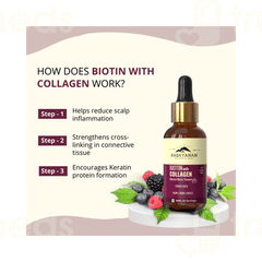 Rasayanam Biotin With Collagen 25000mcg Natural Berry Flavour 50ml