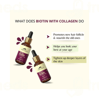 Rasayanam Biotin With Collagen 25000mcg Natural Berry Flavour 50ml
