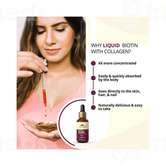 Rasayanam Biotin With Collagen 25000mcg Natural Berry Flavour 50ml
