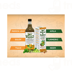 Avg Giloy & Papaya Leaf Plus Nectar Sugar Free Juice 500ml