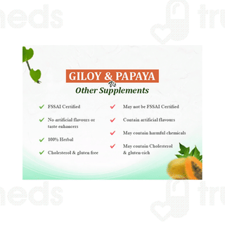 Avg Giloy & Papaya Leaf Plus Nectar Sugar Free Juice 500ml