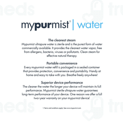 Mypurmist Ultrapure Sterile Water 30ml Pack Of 20 Refills