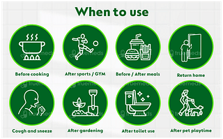 Dettol Original Germ Defence Liquid Handwash 875ml