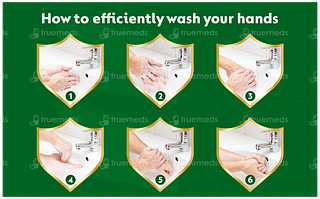 Dettol Original Germ Defence Liquid Handwash 875ml