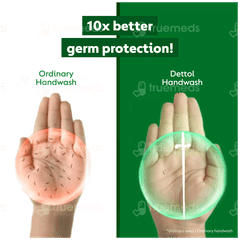 Dettol Original Germ Defence Liquid Handwash 875ml
