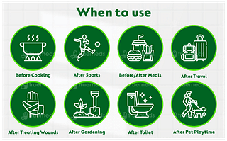 Dettol Skincare Liquid Handwash 875ml
