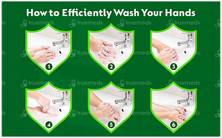 Dettol Skincare Liquid Handwash 875ml