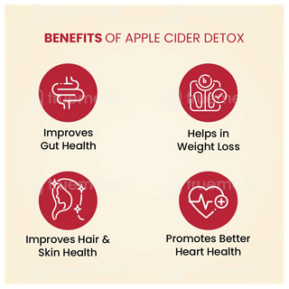 Roop Mantra Detox Apple Cider Vinegar 500Ml