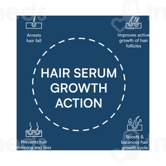Brinton Well Grow Gold Hair Serum 60Ml