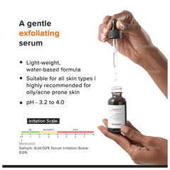 Minimalist Salicylic Acid 02% Face Serum 30Ml