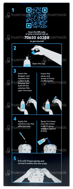 Mintop Forte 5% Solution 120ml Mintop Forte 5% Solution 120ml