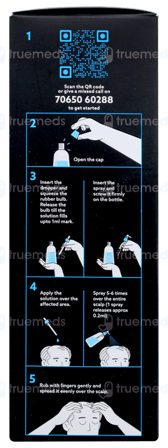 Mintop Forte 5% Solution 60ml