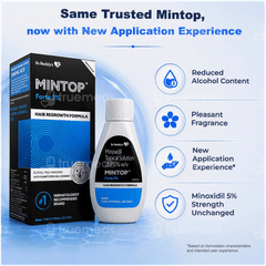 Mintop Forte New 5% Solution 60Ml