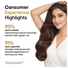Foligain Hair Lotion 100Ml