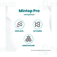 Mintop Pro Procapil Hair Therapy 75ml Mintop Pro Procapil Hair Therapy 75ml
