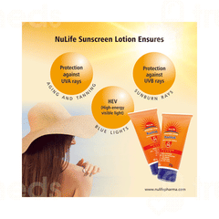 Rayblok Spf 50 Sunscreen Lotion 50Gm