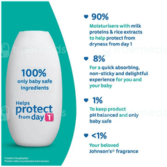 Johnsons Milk + Rice Lotion 200Ml