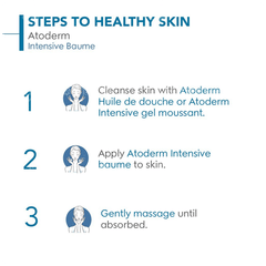 Bioderma Atoderm Intensive Baume Ultra Soothing Balm 75ml