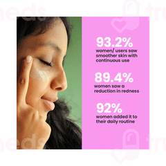 Foxtale Ceramide Supercream Moisturiser 50 ML