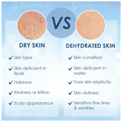 Cetaphil Optimal Hydration Replenishing Lotion 237ml