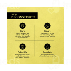 Deconstruct Broad Spectrum Spf 55+ Pa++++ Sunscreen Lotion 50Gm