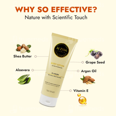 Al Ziba Cares Ultra Hydration Body Lotion 180ml