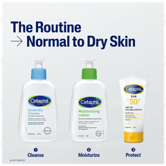 Cetaphil Moisturising Lotion 473Ml