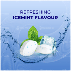 Nico Sure 2mg Ice Mint Nicotine Mini Lozenges 12