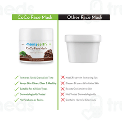 Mamaearth Coco Face Mask For Skin Awakening 100 GM