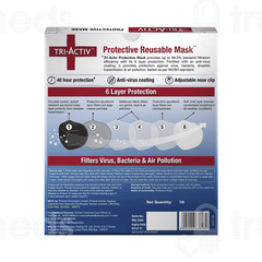 Tri Activ 6 Layer Protection N95 Protective Mask Black 1