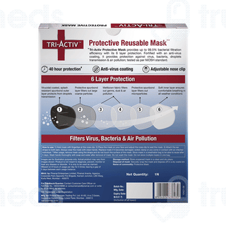 Tri Activ 6 Layer Protection N95 Protective Mask Black 1