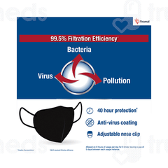 Tri Activ 6 Layer Protection N95 Protective Mask Black 1