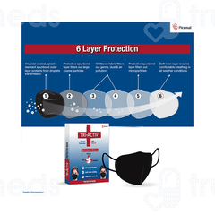 Tri Activ 6 Layer Protection N95 Protective Mask Black 1