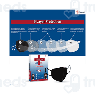 Tri Activ 6 Layer Protection N95 Protective Mask Black 1