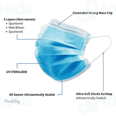 Vandelay 3 Ply Disposable Surgical Face Mask 50