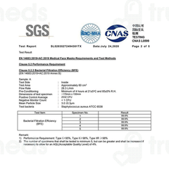 Vandelay 3 Ply Disposable Surgical Face Mask 50