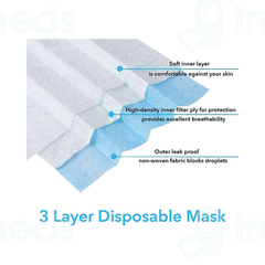 7 Shield 3 Ply Blue Disposable Protective Face Mask 50