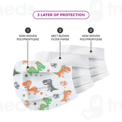 C Cure Protective Face Mask 50
