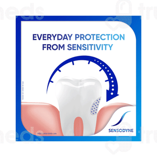 Sensodyne Complete Protection+ Mouth Wash 250ml