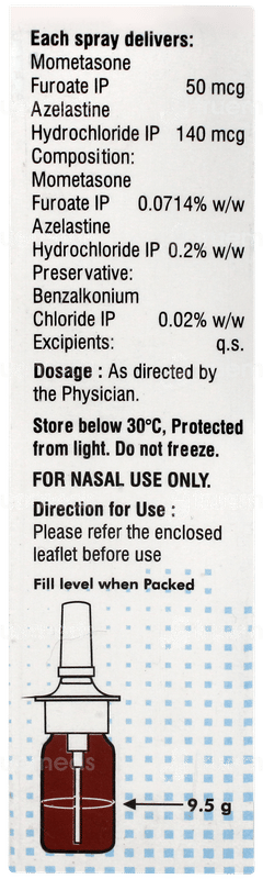 Momeflo Az Nasal Spray 9.5gm