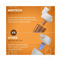 Medtech Handyneb Super Nebulizer 1