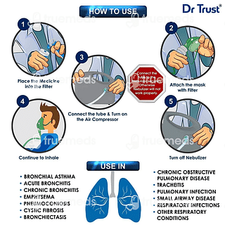 Dr Trust Usa Bestest 401 Machine Kit White Compressor Nebulizer 1