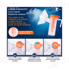 K Life Neb 101 Compressor System Nebulizer 1