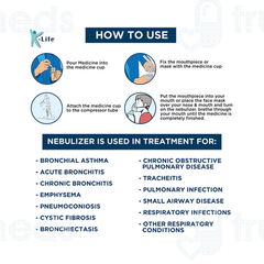 K Life Neb 101 Compressor System Nebulizer 1