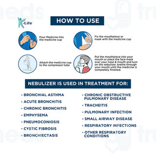K Life Neb 101 Compressor System Nebulizer 1