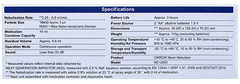 Lupin Nebster Mesh Nebulizer 1