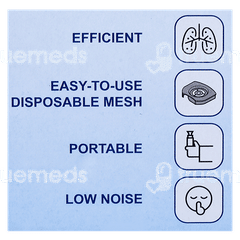 Lupin Nebster Mesh Nebulizer 1