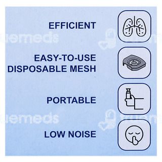 Lupin Nebster Mesh Nebulizer 1