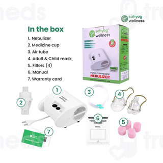Sahyog Wellness Piston Compressor Nebulizer 1