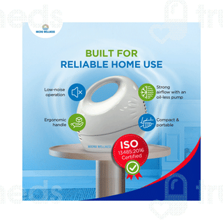 Micro Wellness Piston Compressor Nebulizer 1